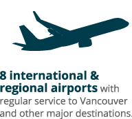 8 international & regional airports with regular service to Vancouver and other major destinations.
